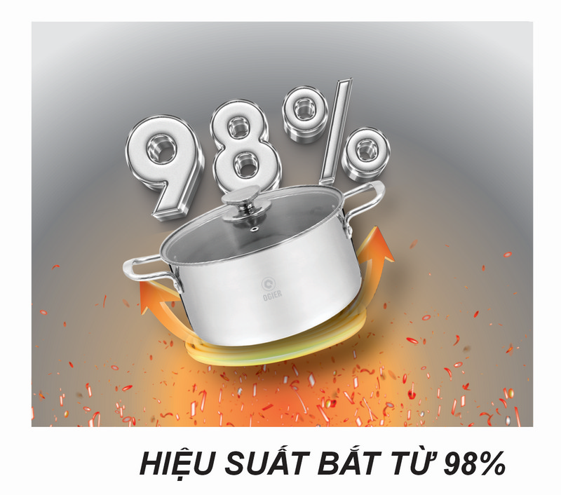 Hình ảnh sản phẩm